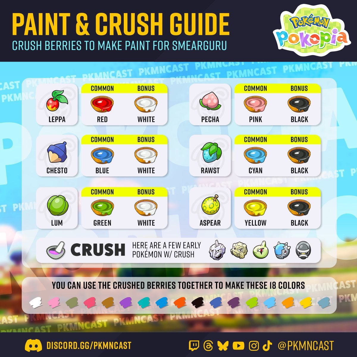 paint recipes