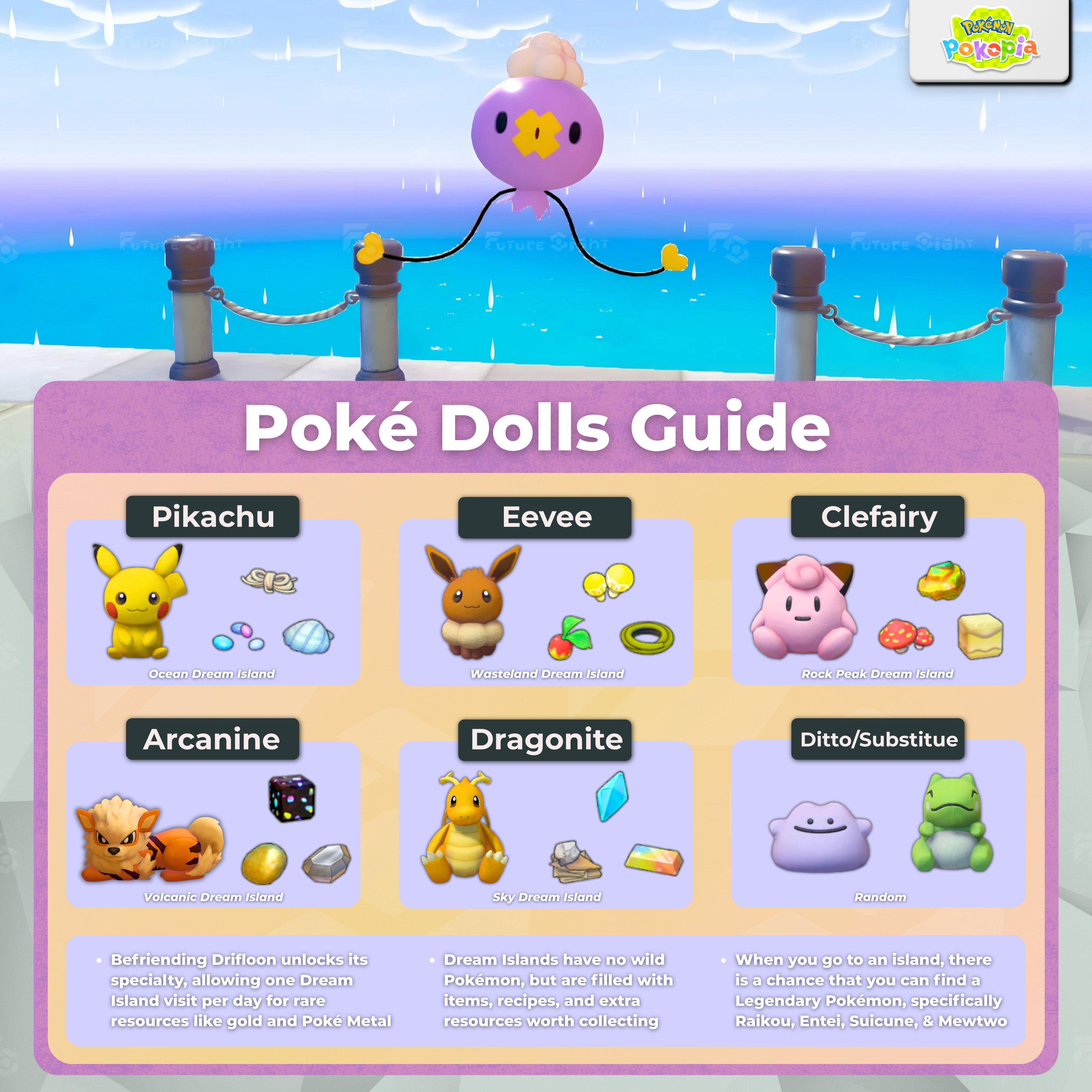 Poke Dolls Guide