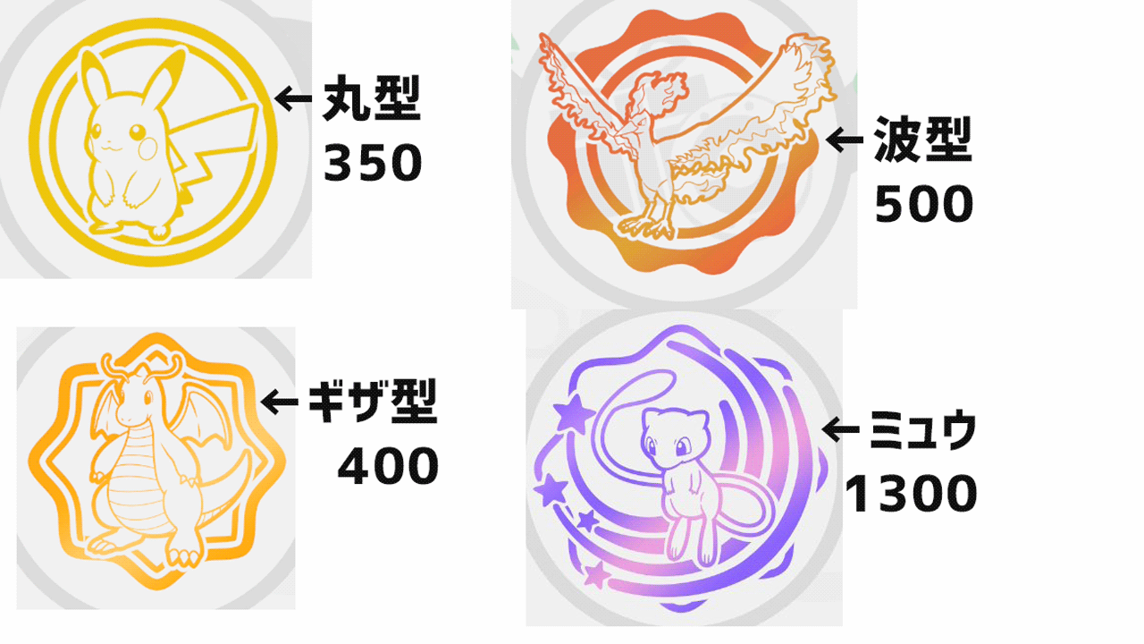 Stamp Values